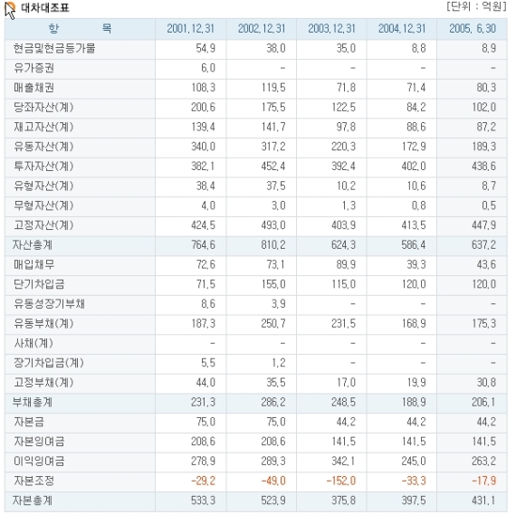 SaveImg0[20051007210704].jpg